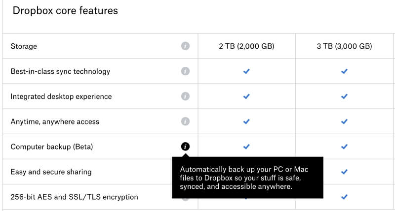 backblaze vs backblaze vs