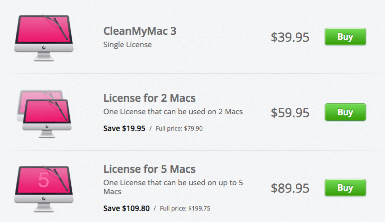 cleanmymac free vs paid cleanmymac free vs paid