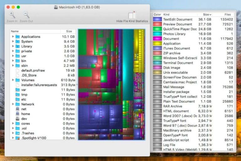 cleanmymac free vs paid cleanmymac free vs paid