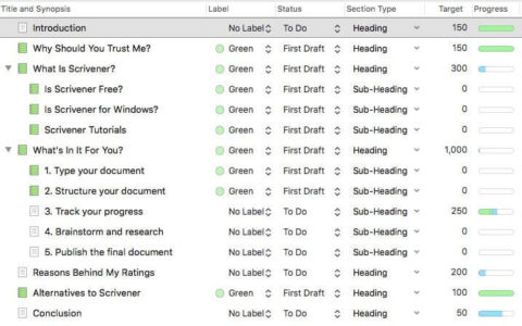 dabble vs scrivener dabble vs scrivener
