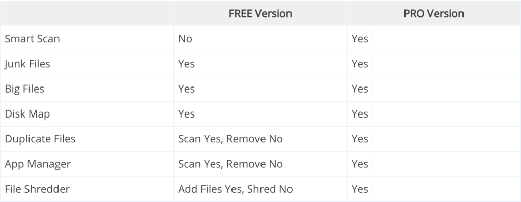 trend micro dr. cleaner pro trend micro dr. cleaner pro
