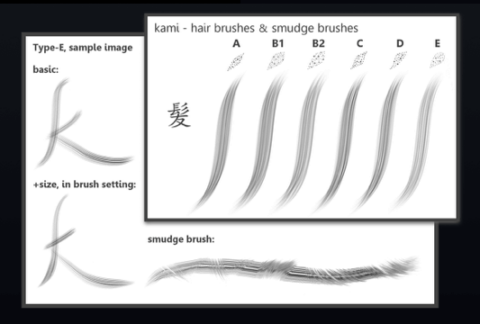 20 Free Krita Brushes to Get in 2025 (with Pro Tips)