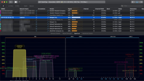 How to Increase Download Speed on Mac (5 Solutions)