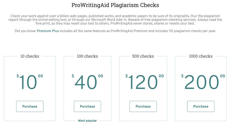 ProWritingAid6