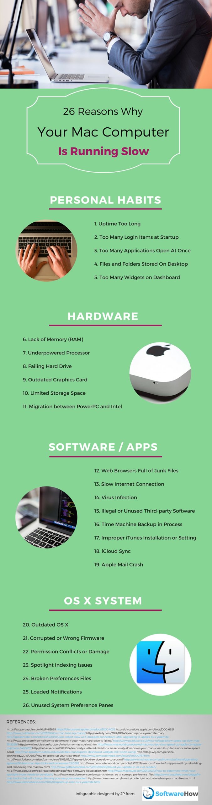 os x infographic app