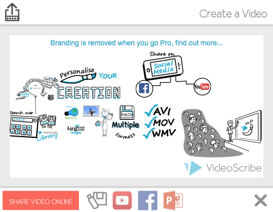 9 Best Whiteboard Animation Software in 2023 (All Tested)