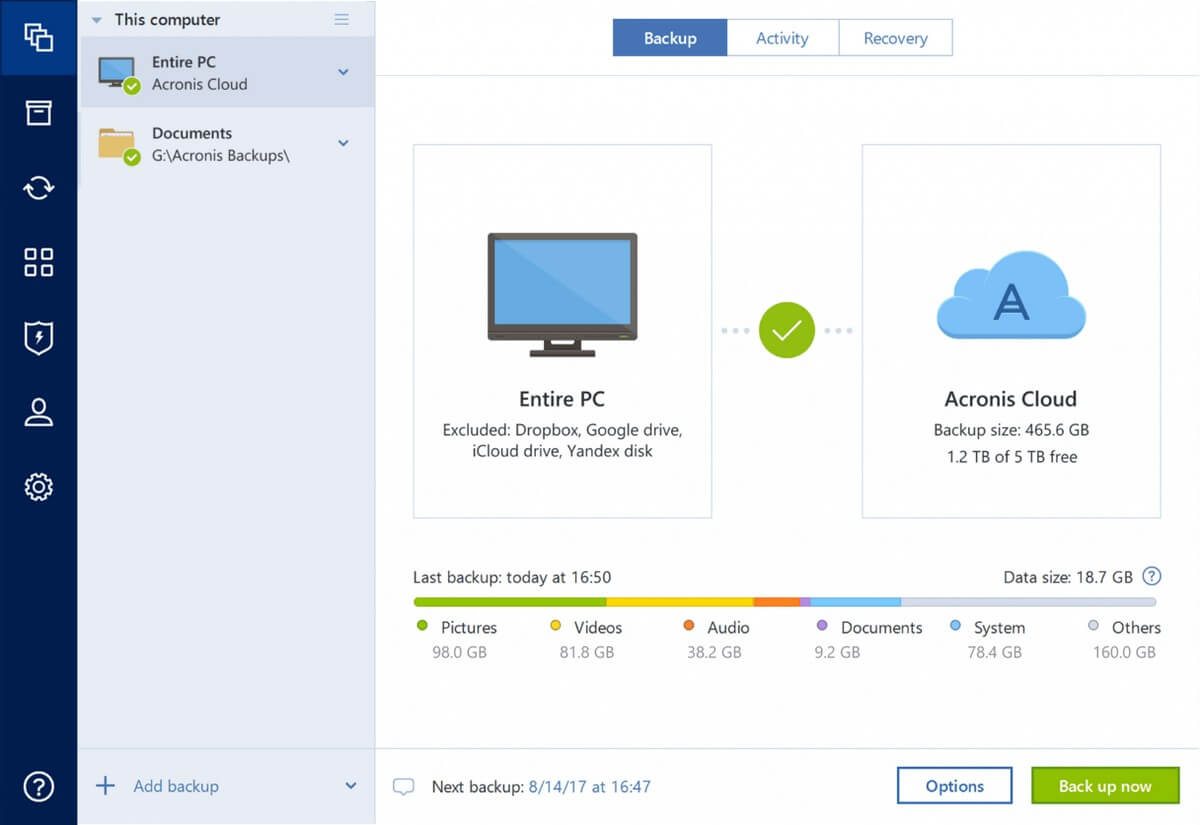 acronis true image mac vs time machine