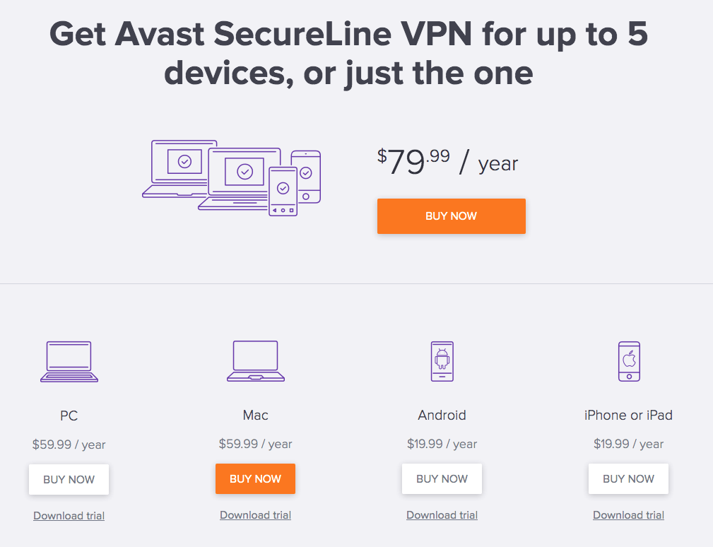 best vpns for macbook