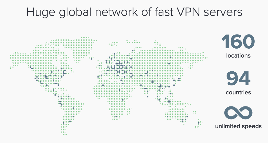 best vpn for mac and iphone