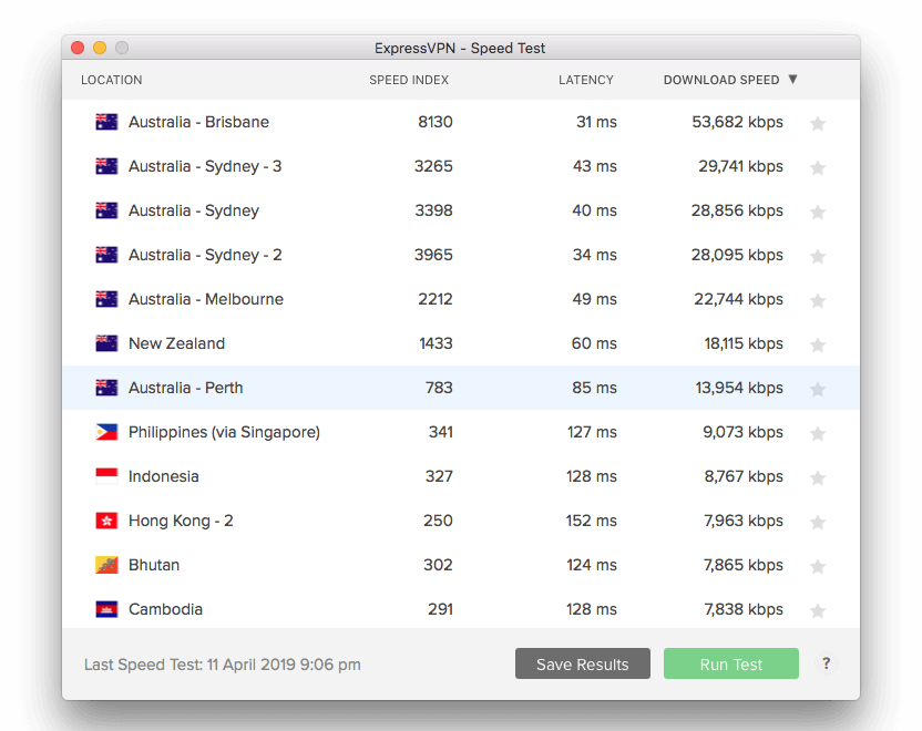 best vpn for mac reddit best vpn for mac reddit