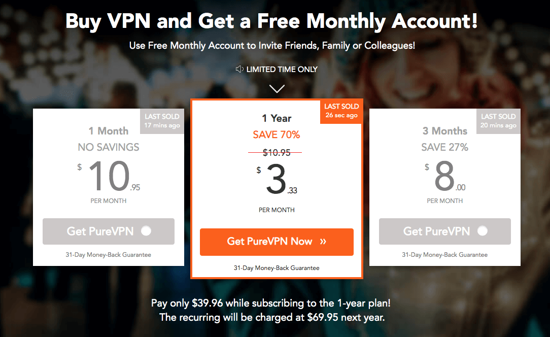 best vpn for mac reddit