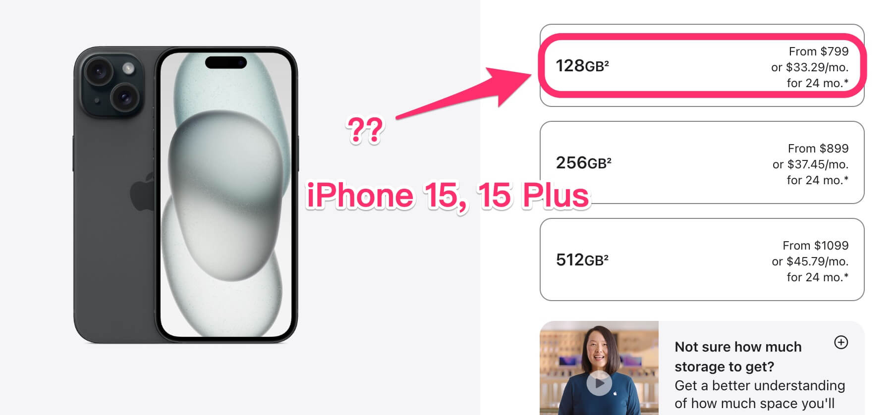 Is 128GB Enough for iPhone 15 or iPhone 15 Plus?