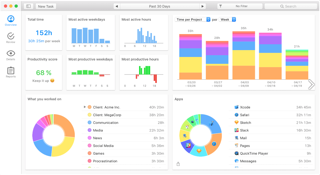 Best Productivity Apps for Mac in 2023 (Ultimate Guide)