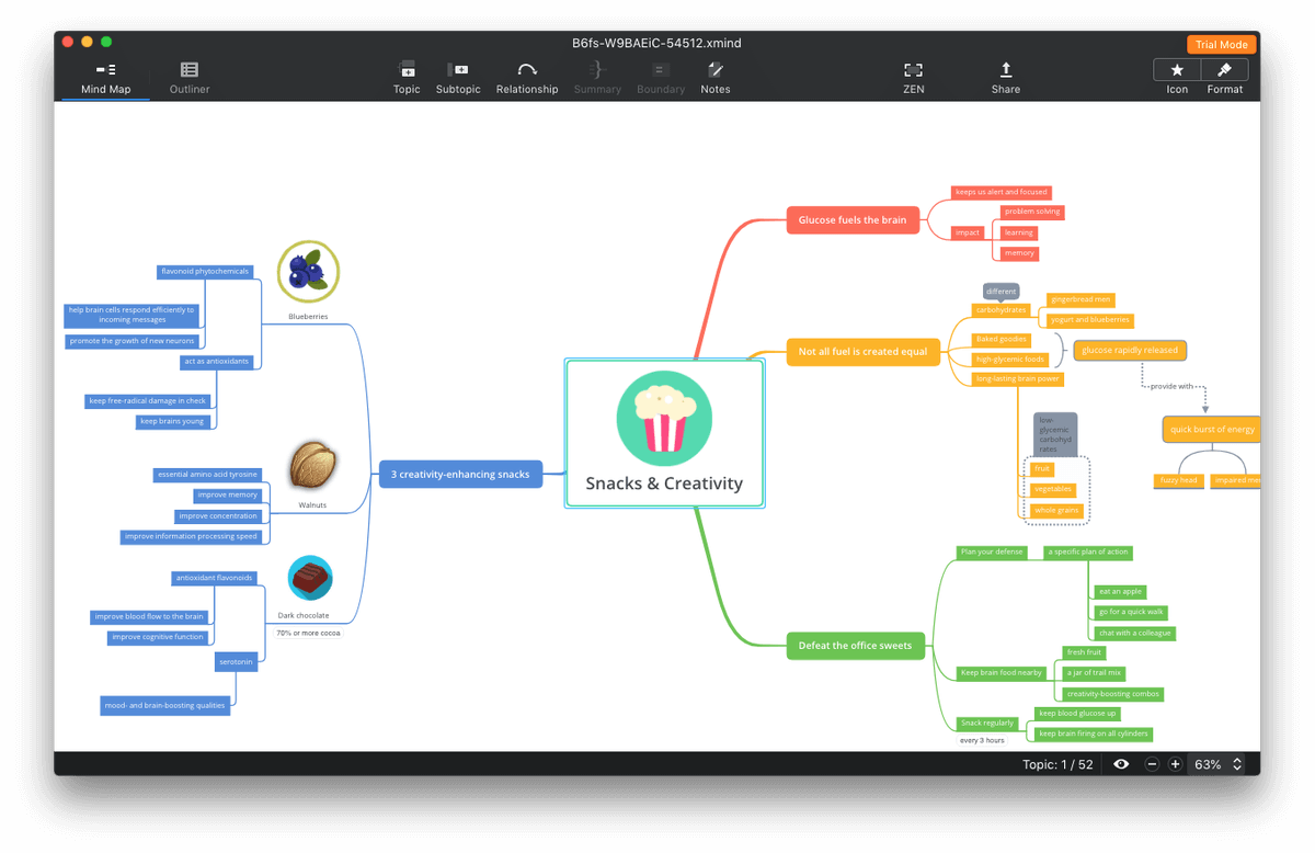 Xmind 21 Review Is This Mind Mapping App Worth It