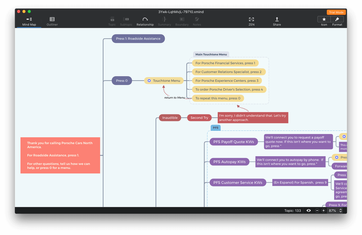 Xmind 21 Review Is This Mind Mapping App Worth It
